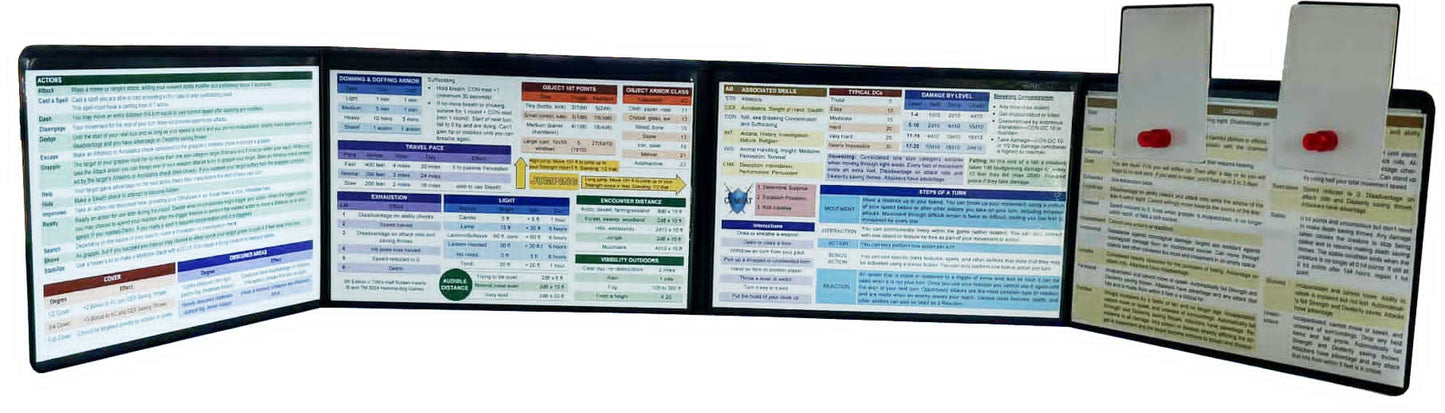 TWGi System Pack 1 - 5e