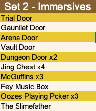 GTOJ Miniature Set 2 - Immersives